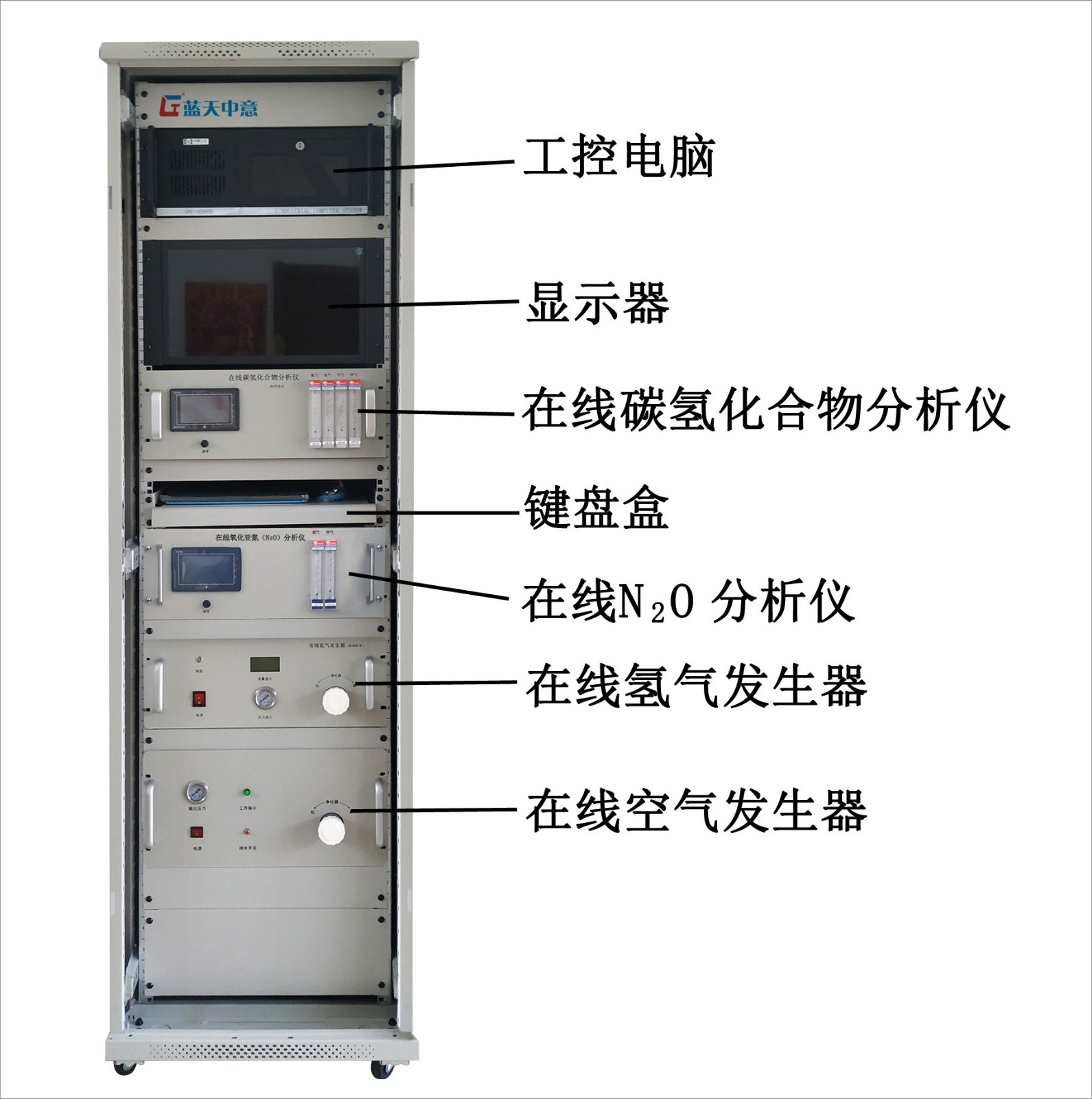 高纯氩色谱分析仪