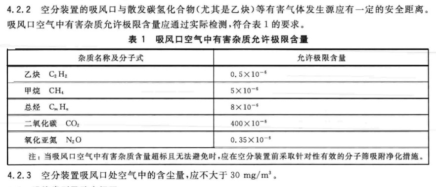 国标深度冷冻法生产氧气